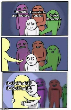My favorite constants